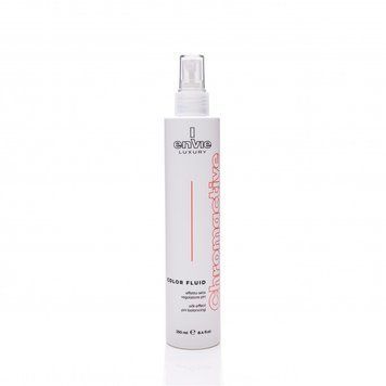 Envie Sublime Chromactive Color Protection Spray z ekstraktem z granatu